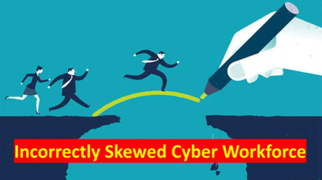 incorrectly-skewed-cyber-workforce