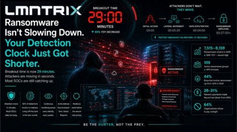 ransomware-isnt-slowing-down