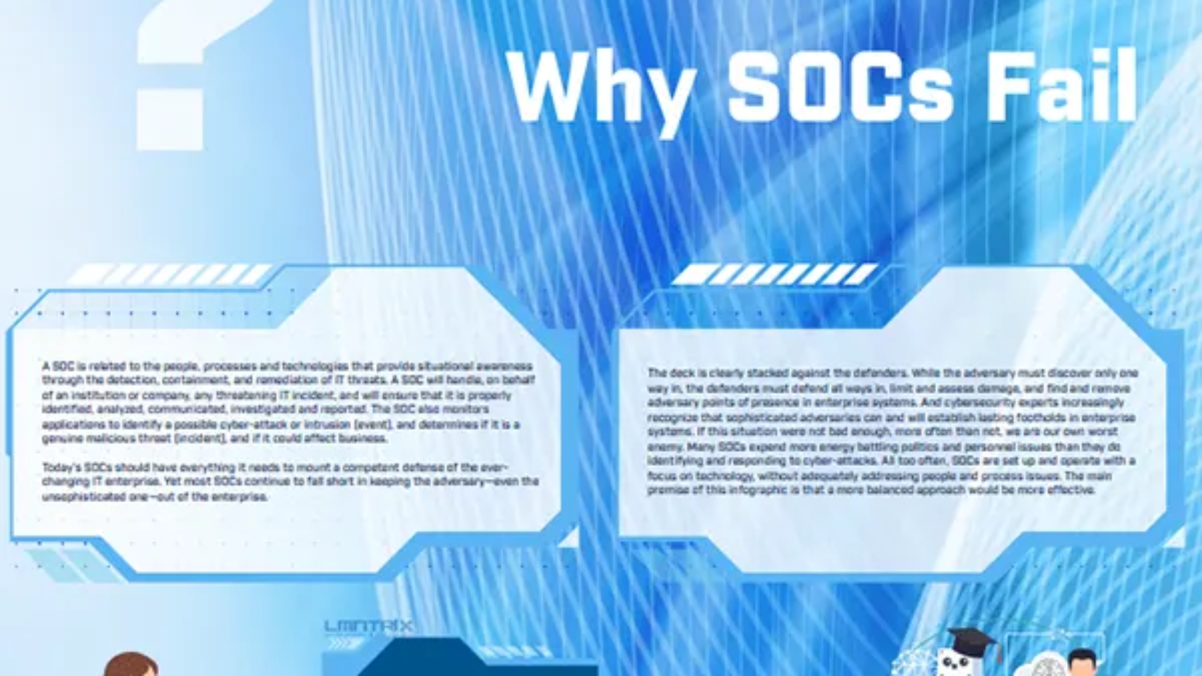 why_socs_fail