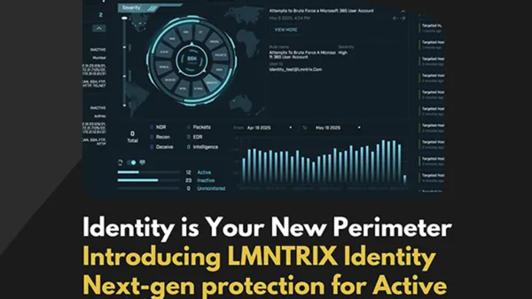 lmntrix-xdr-identity