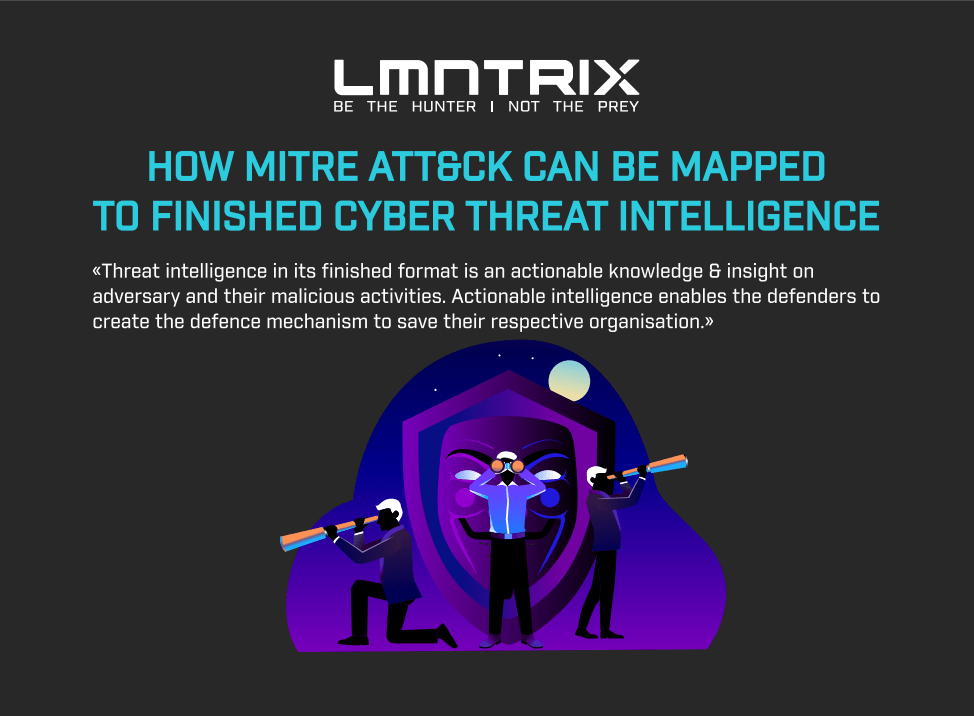 HOW MITRE ATT&CK CAN BE MAPPED TO FINISHED CYBER THREAT INTELLIGENCE