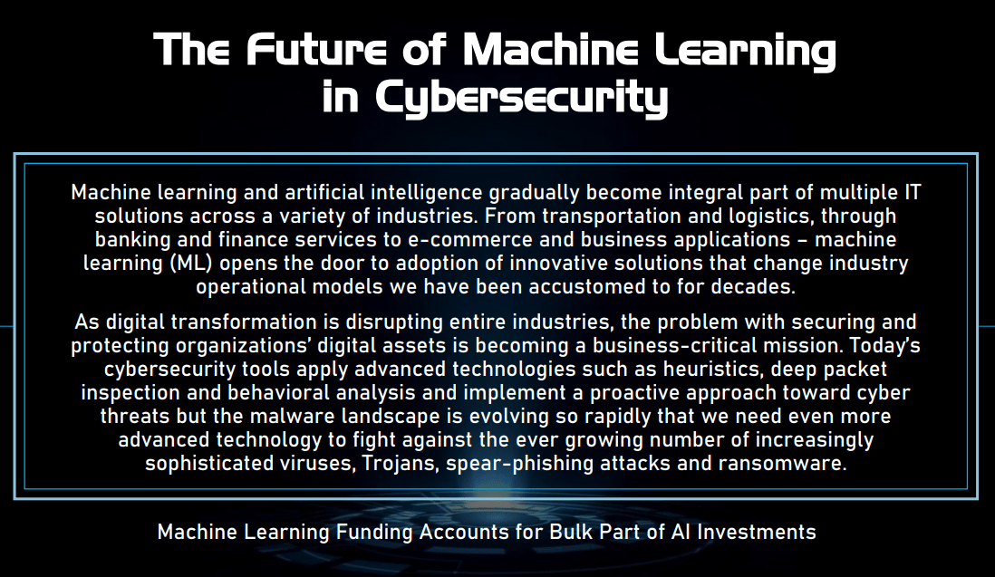 The Future of Machine Learning in Cybersecurity
