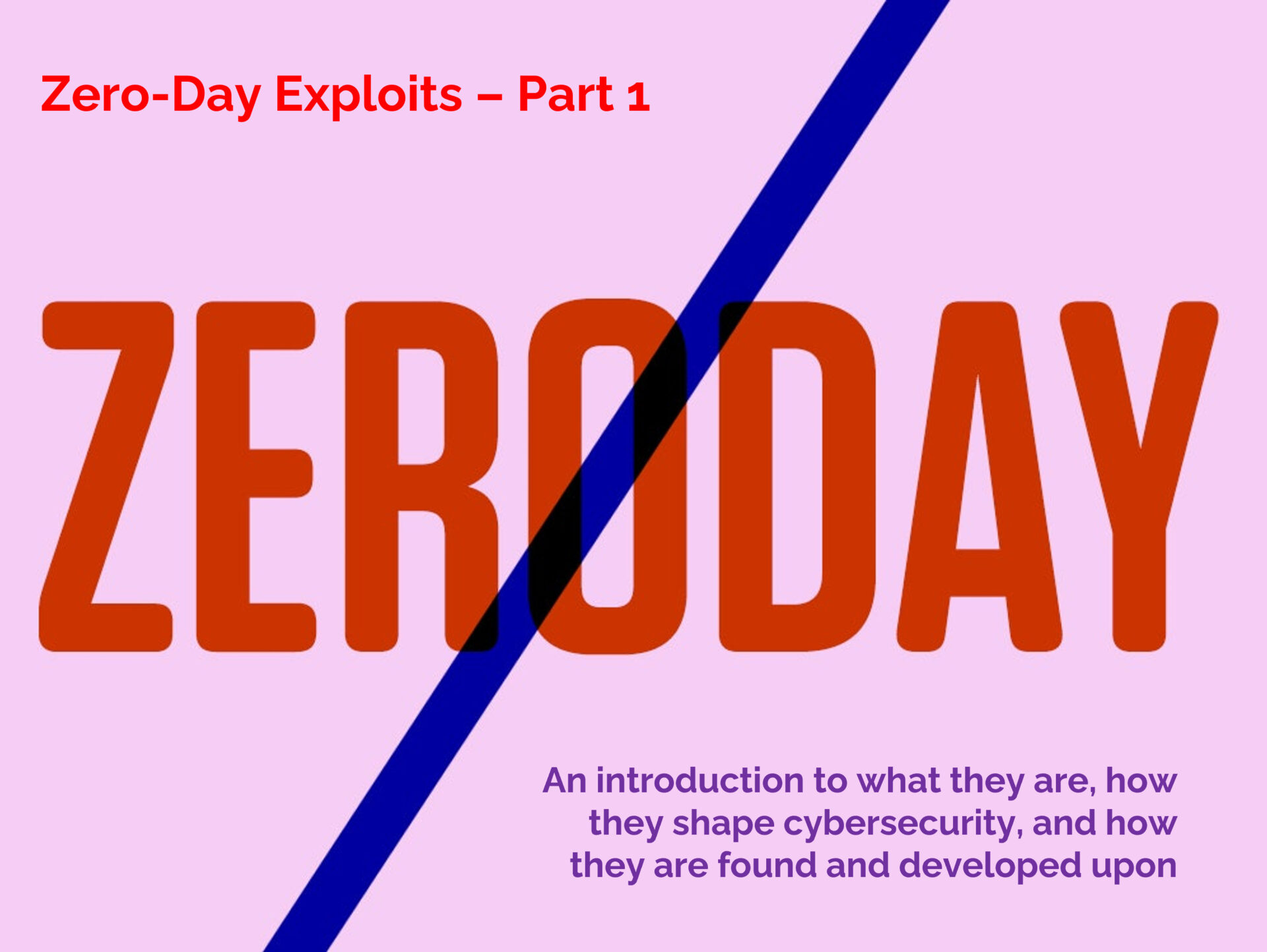 Zero Day Exploits Part 1