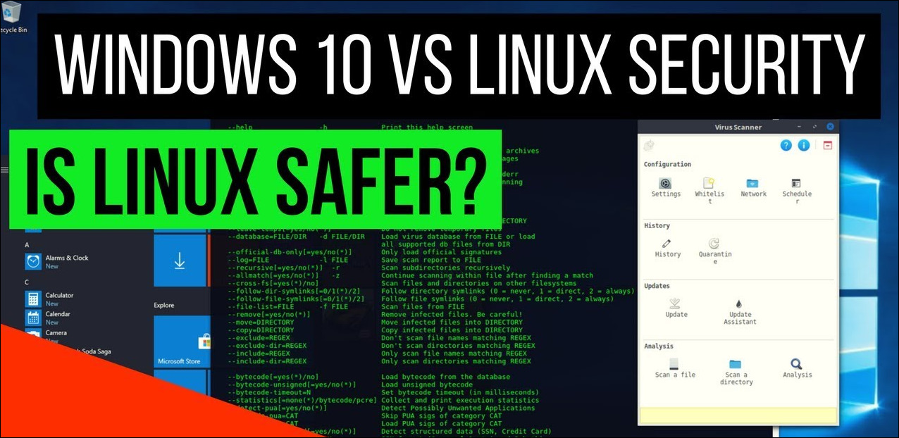 Linux OS Myths - Featured Img