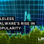Fileless Malware’s Rise In Popularity