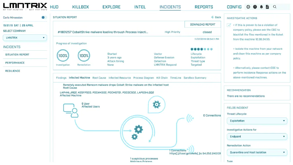 automated-root-cause-analysis.webp