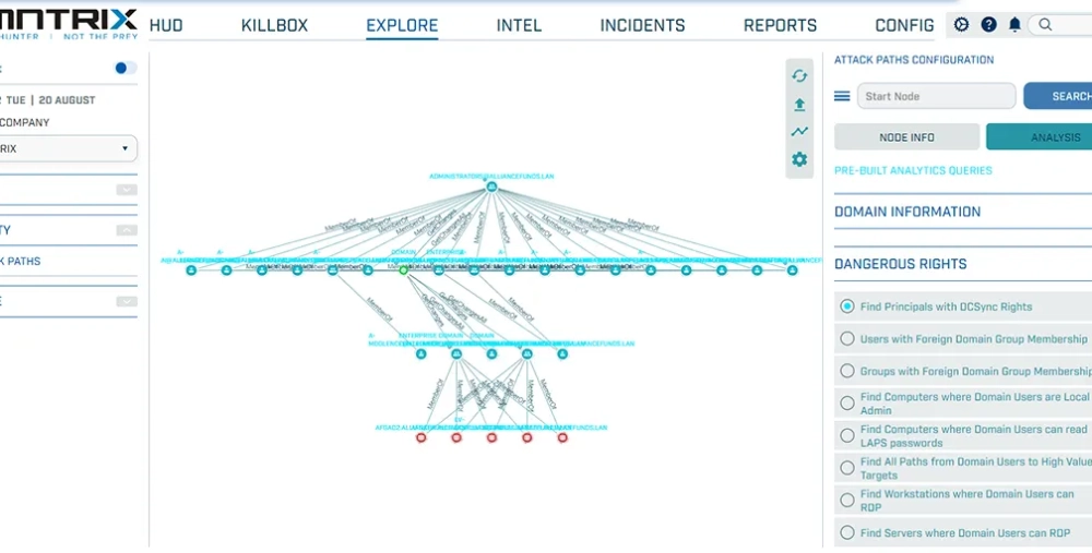 identity-protection-lmntrix