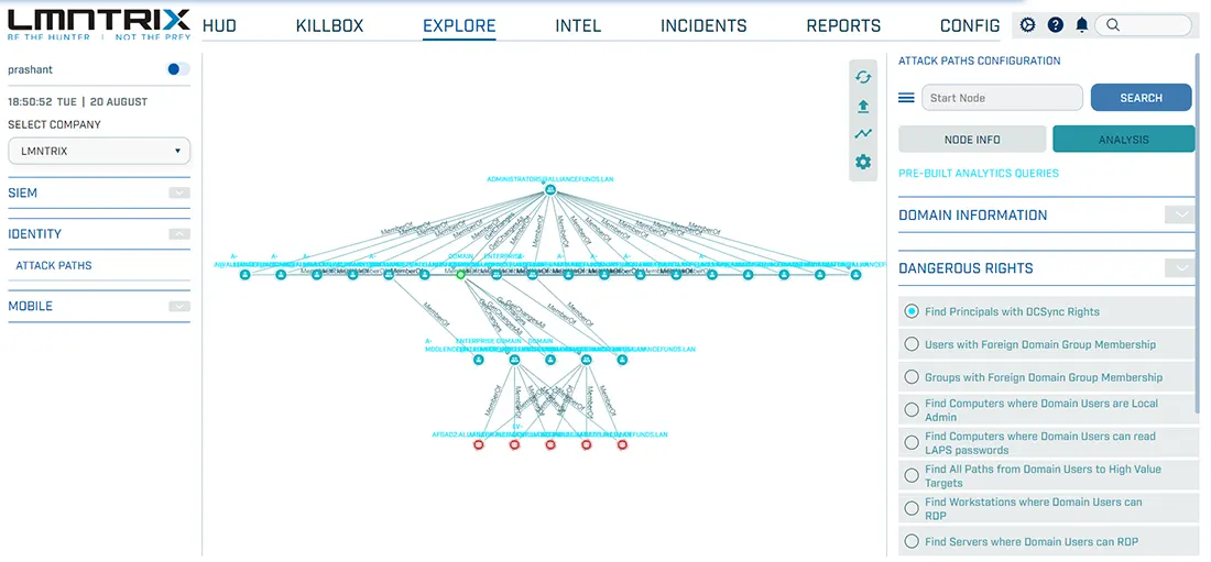 identity-protection-lmntrix