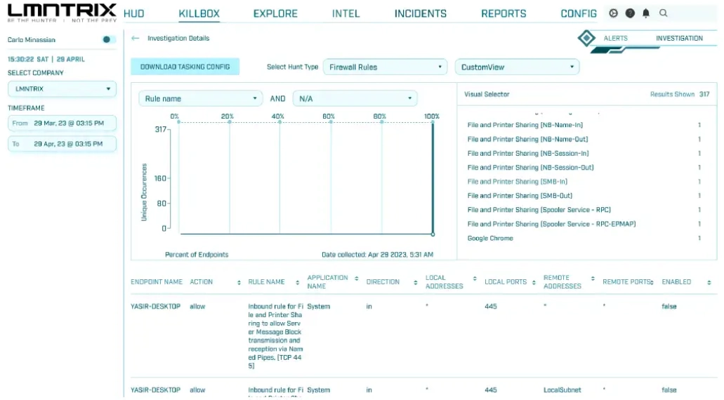 proactive-threat-hunting.webp