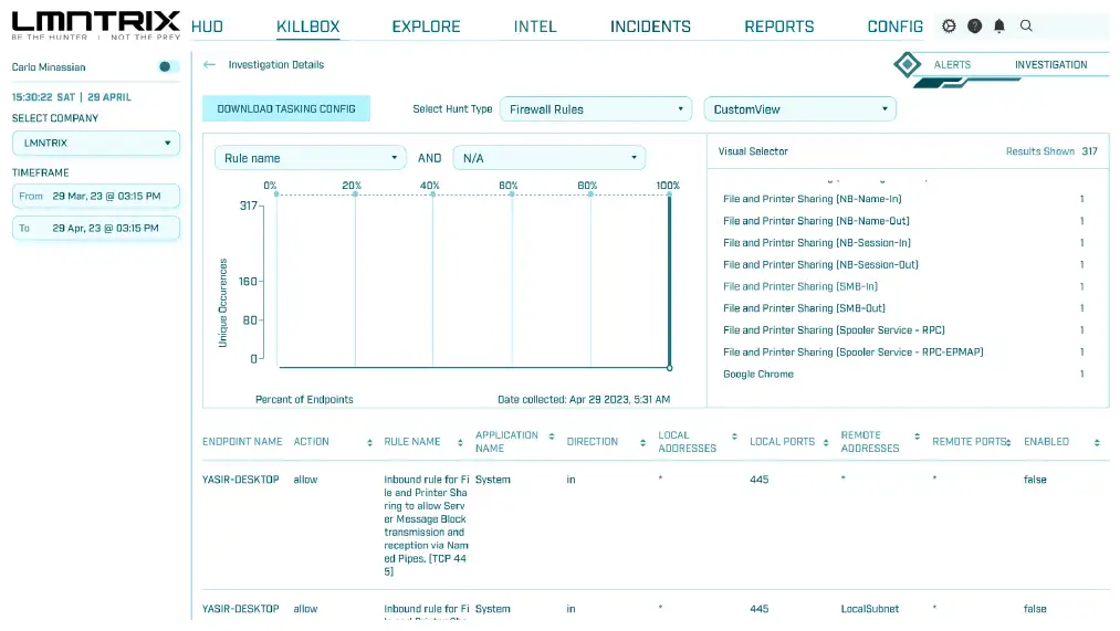 proactive-threat-hunting.webp