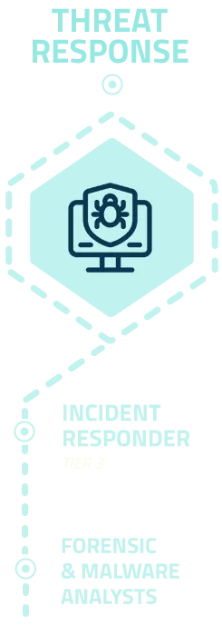 t-response.webp