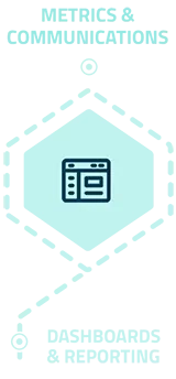 metrics-com-img