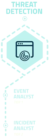 threat-detection-img
