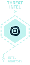 threat-intel-img