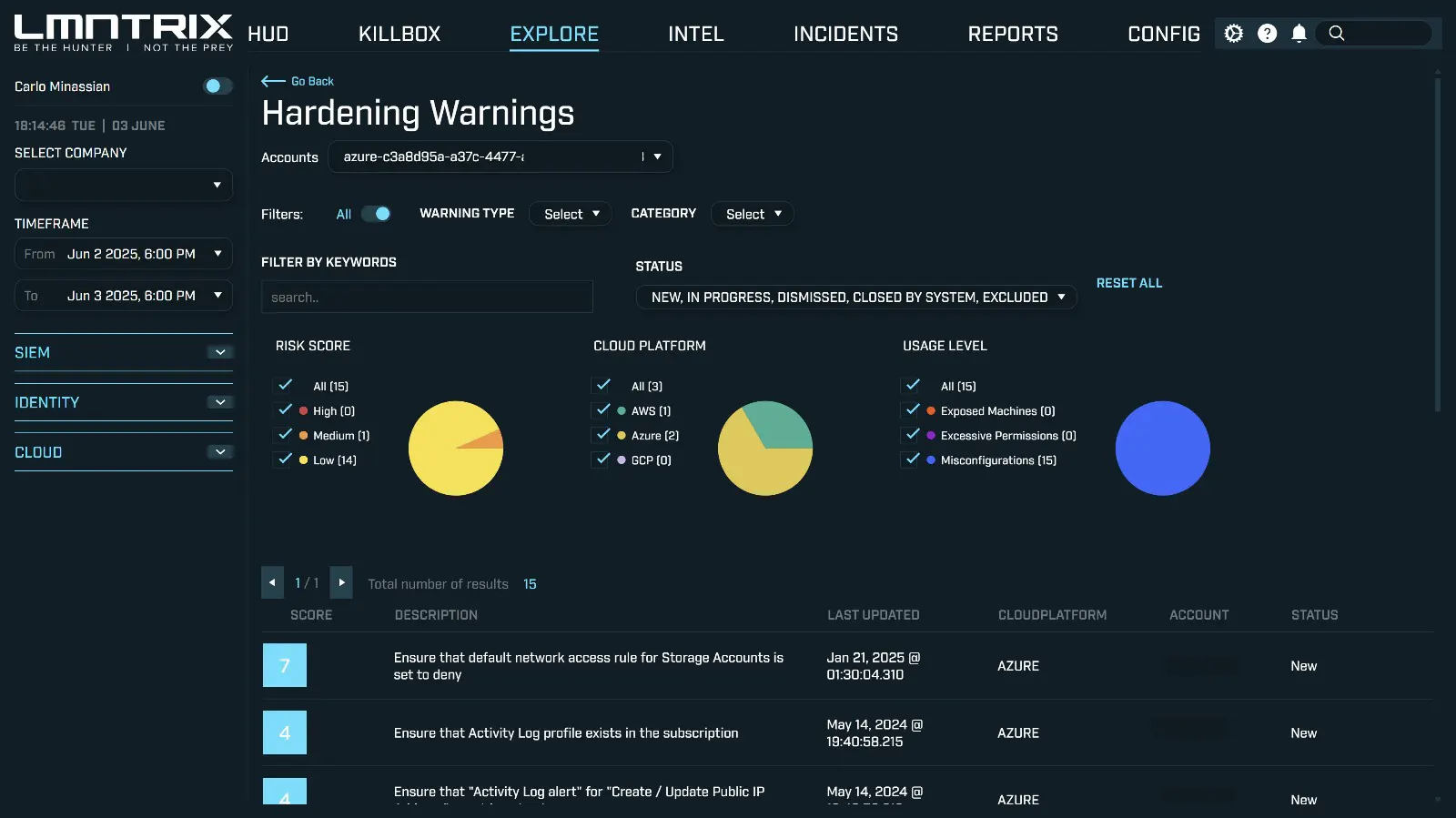 LMNTRIX Cloud — Deploy without production disruption