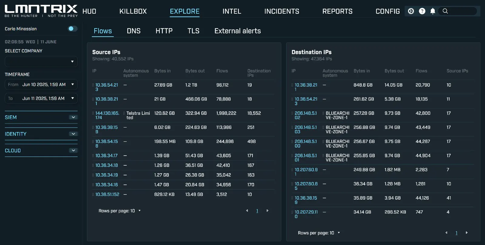 LMNTRIX NDR — network flows view