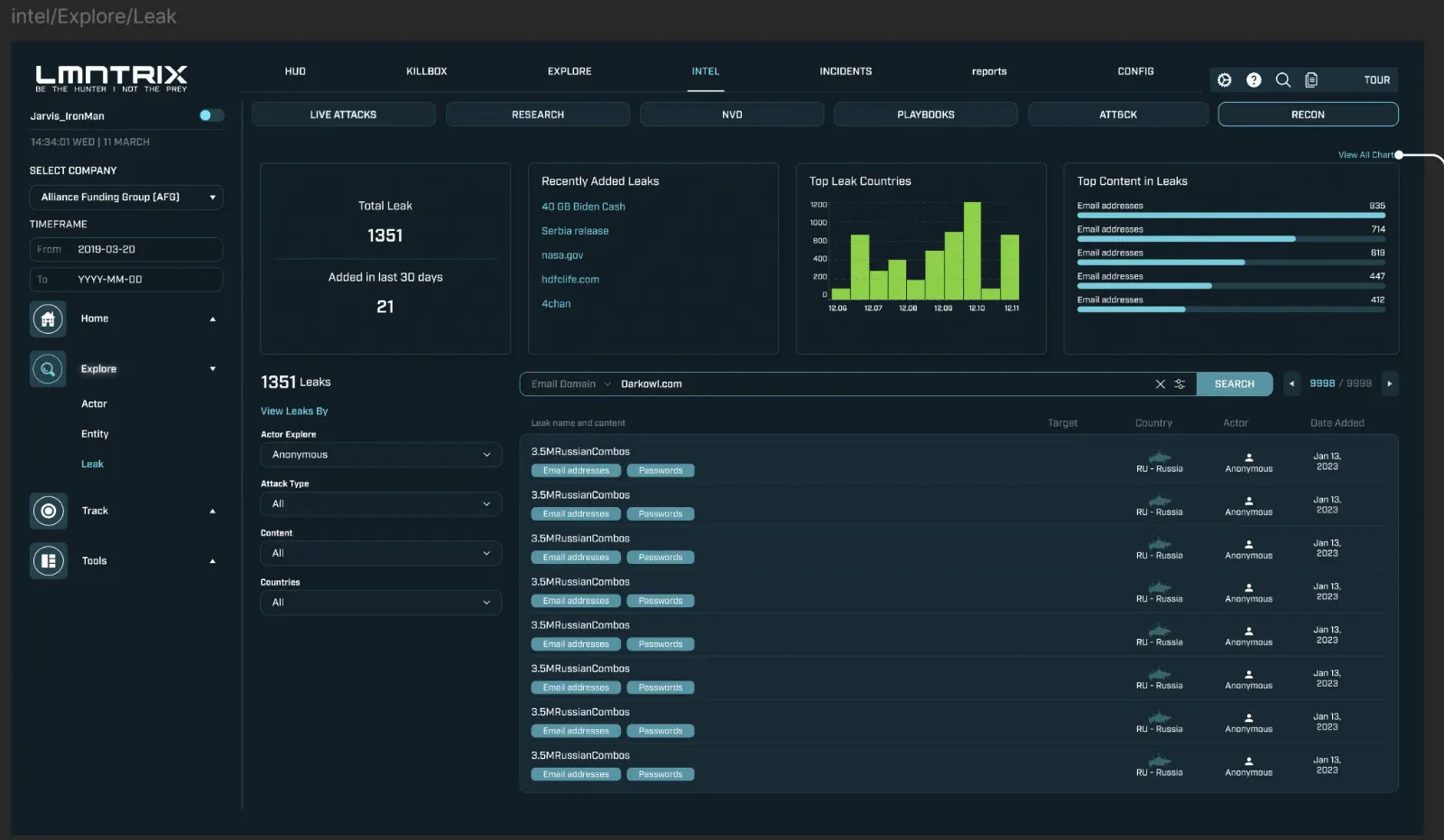 LMNTRIX Recon — Scale monitoring to the organization