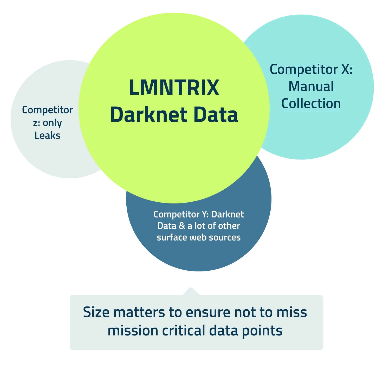 lmntrix-recon-img4