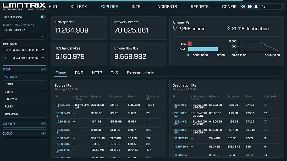 lmntrix-siem-img-1