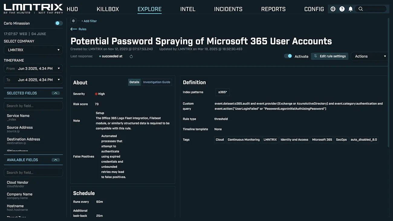 LMNTRIX SIEM — Use proven detection content