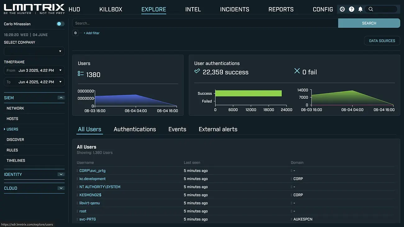 LMNTRIX SIEM — Support security and compliance together