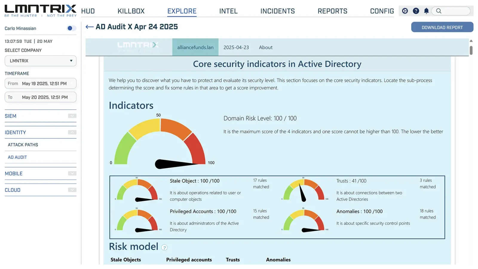 LMNTRIX Identity — Add detection without replacing IAM