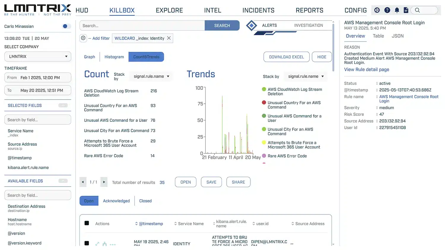 LMNTRIX Identity — Detect identity attacks in real time