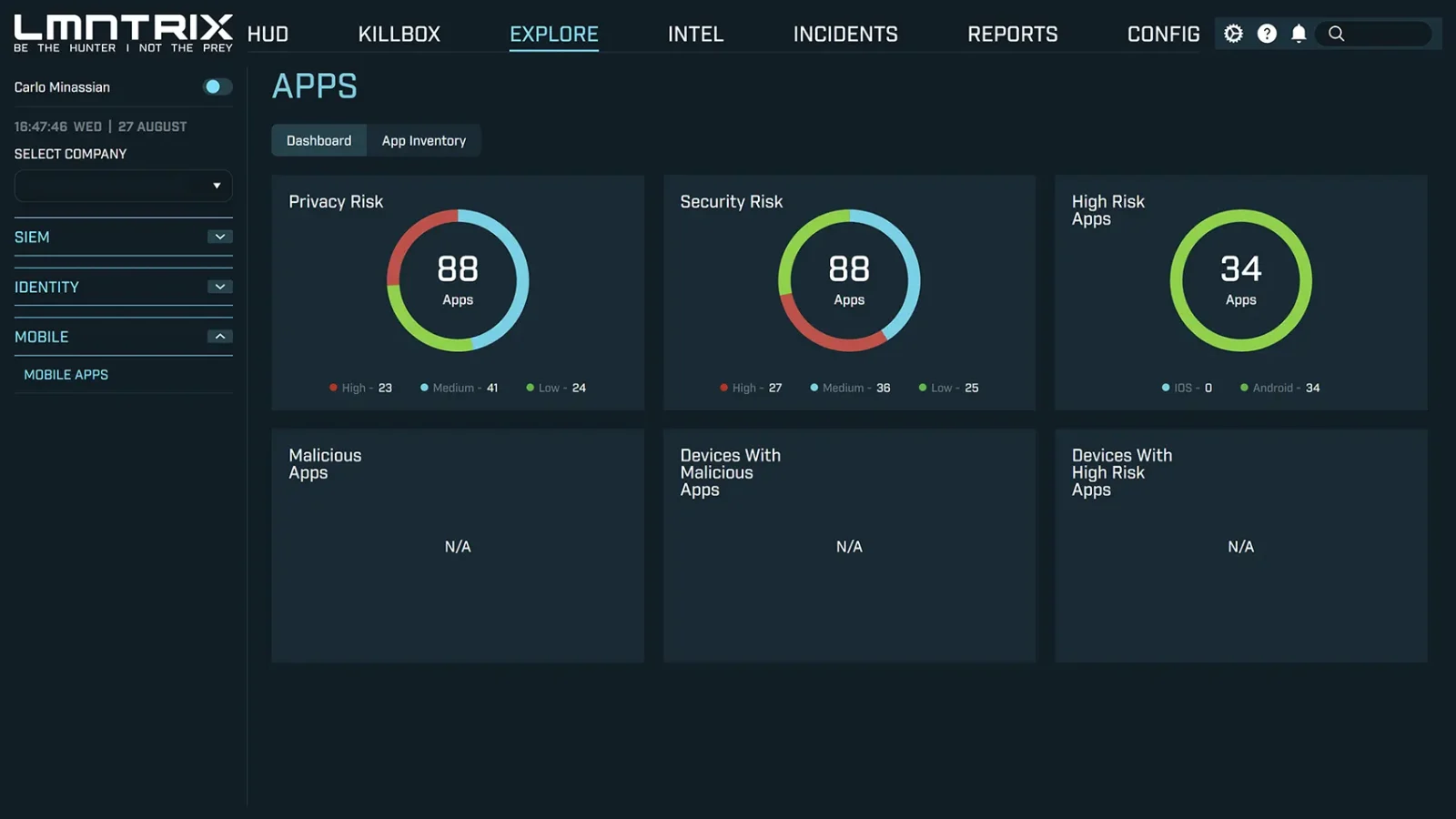 LMNTRIX Mobile — Protect privacy and support BYOD