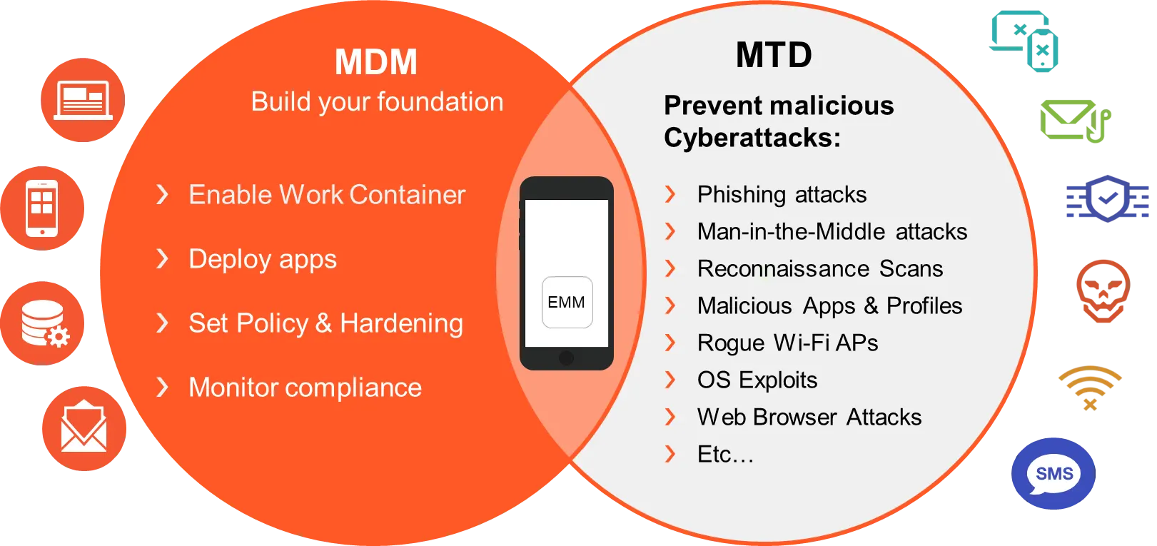 mobile-security-img-7