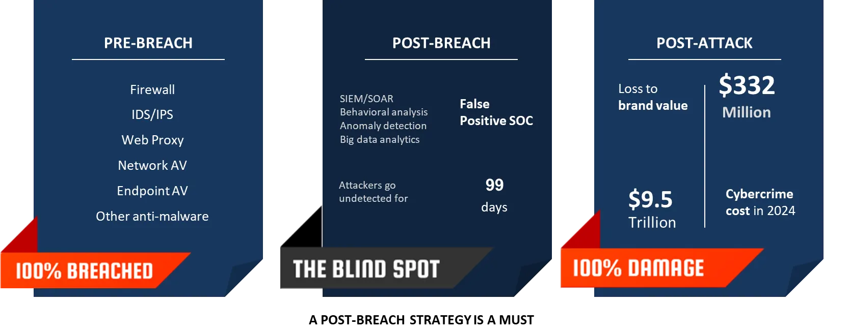 deception-img-1