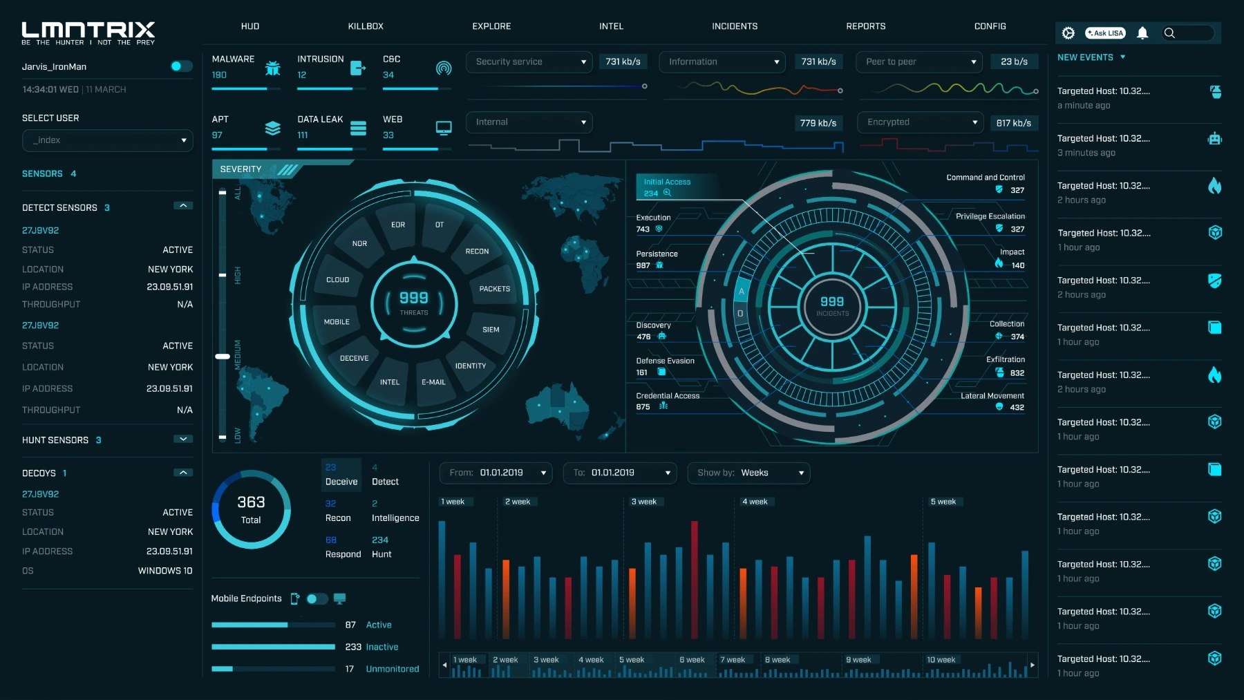 LMNTRIX HUD dashboard showing global threat map and sensor overview