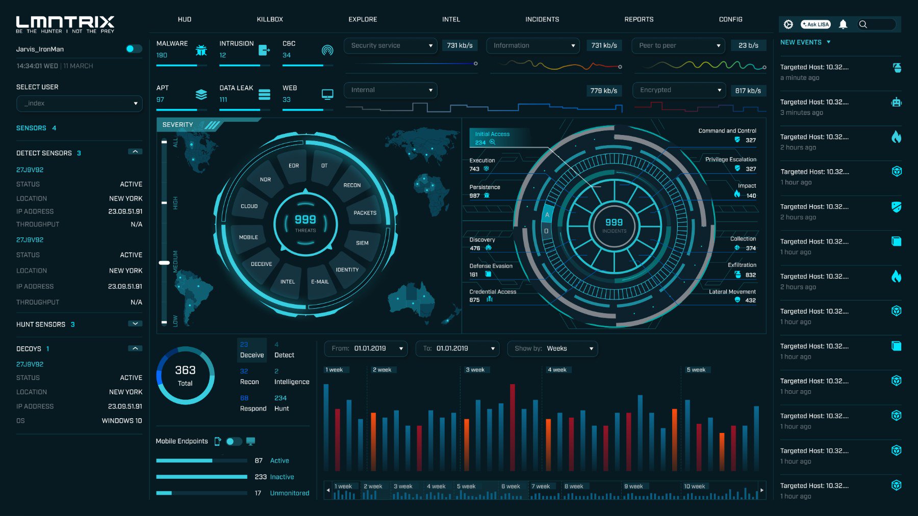 LMNTRIX HUD dashboard showing global threat map and sensor overview