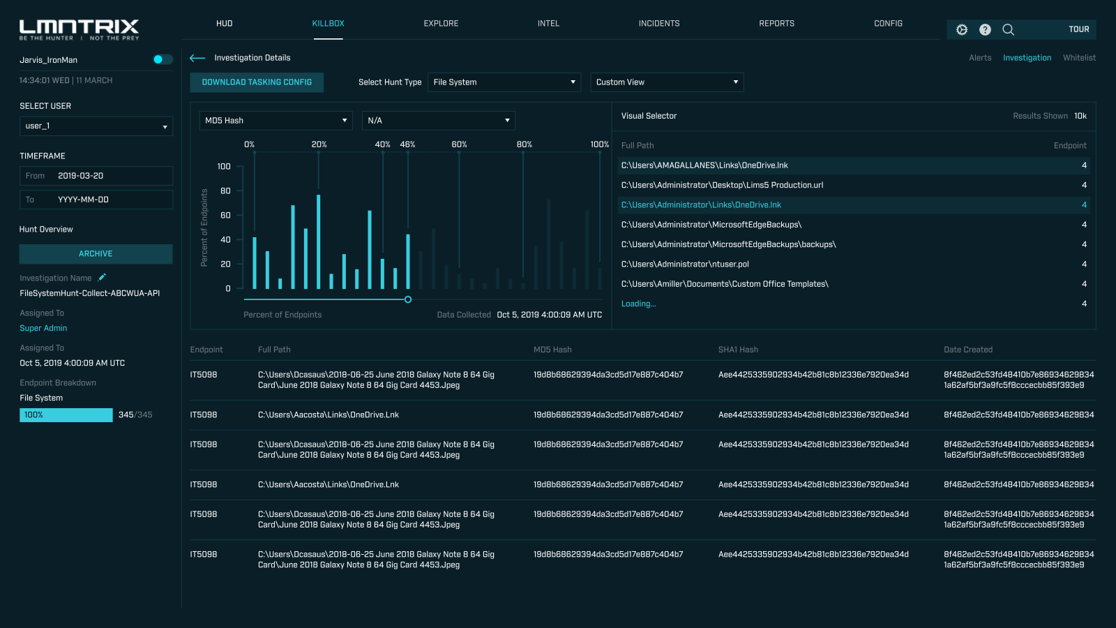 LMNTRIX XDR — threat hunting console