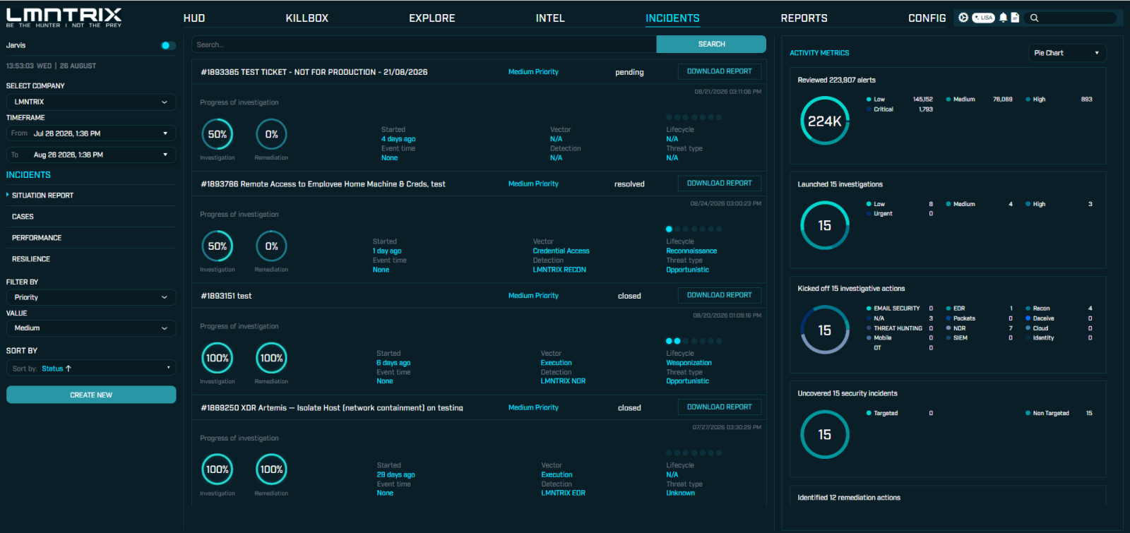 LMNTRIX — incident investigation timeline